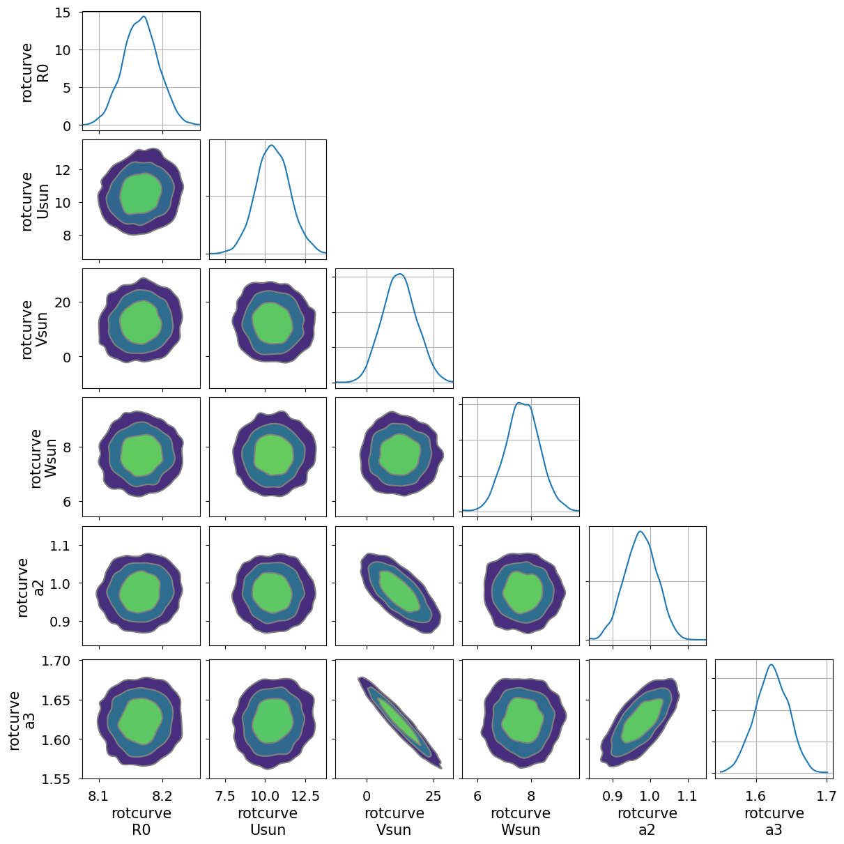../_images/notebooks_distance_model_12_0.png