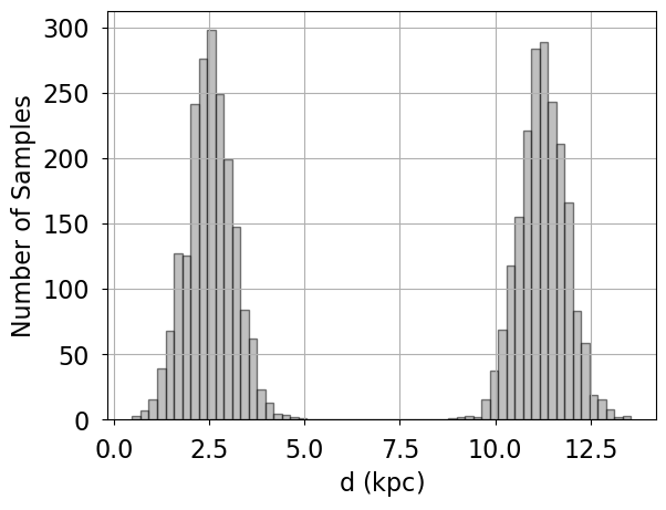 ../_images/notebooks_distance_model_18_1.png