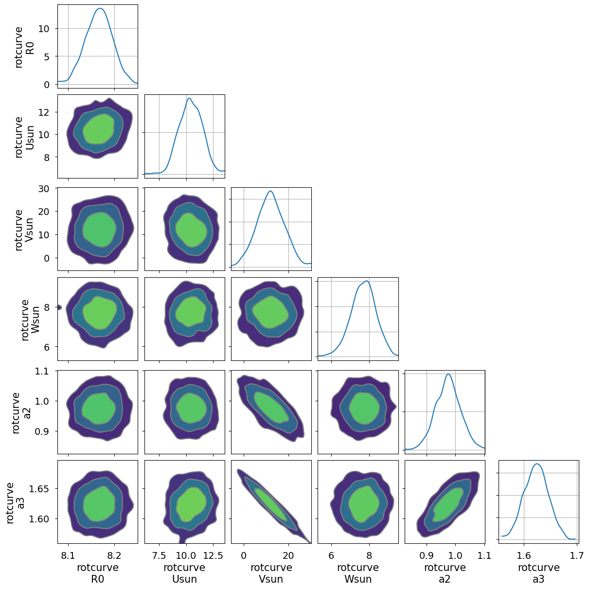 ../_images/notebooks_distance_model_6_0.png