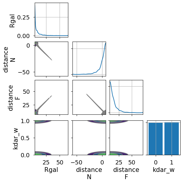 ../_images/notebooks_distance_model_7_0.png