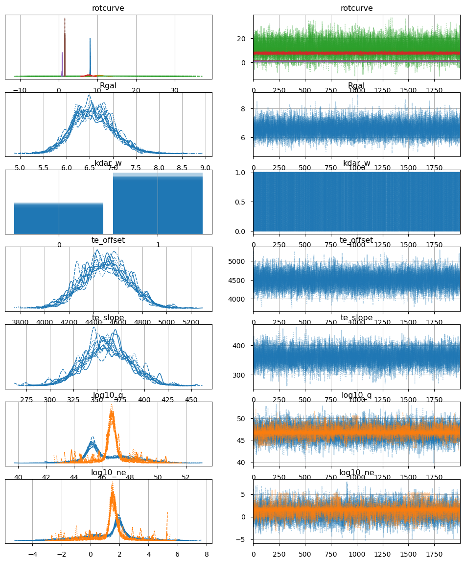 ../_images/notebooks_hii_region_model_12_0.png