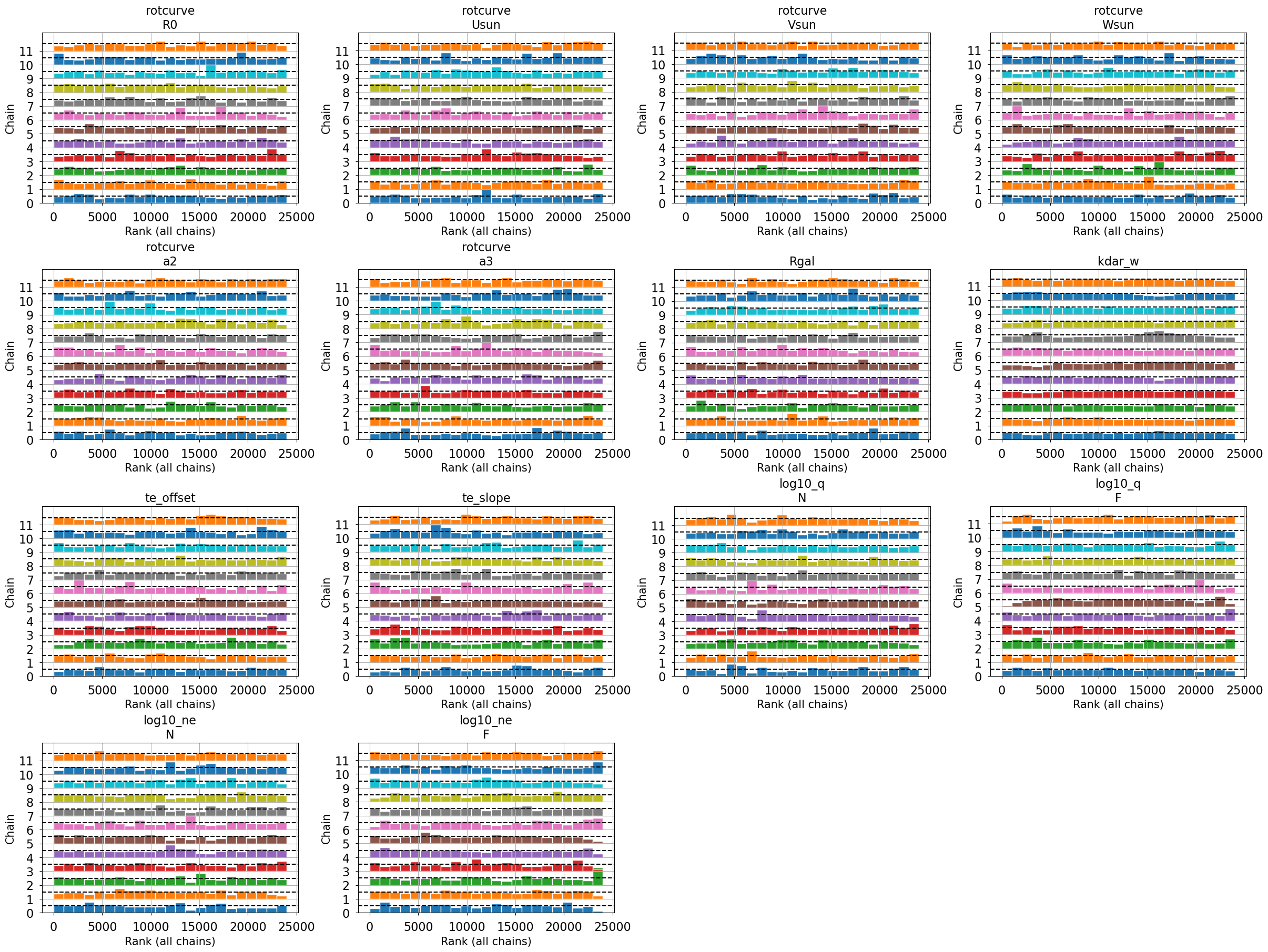 ../_images/notebooks_hii_region_model_13_0.png