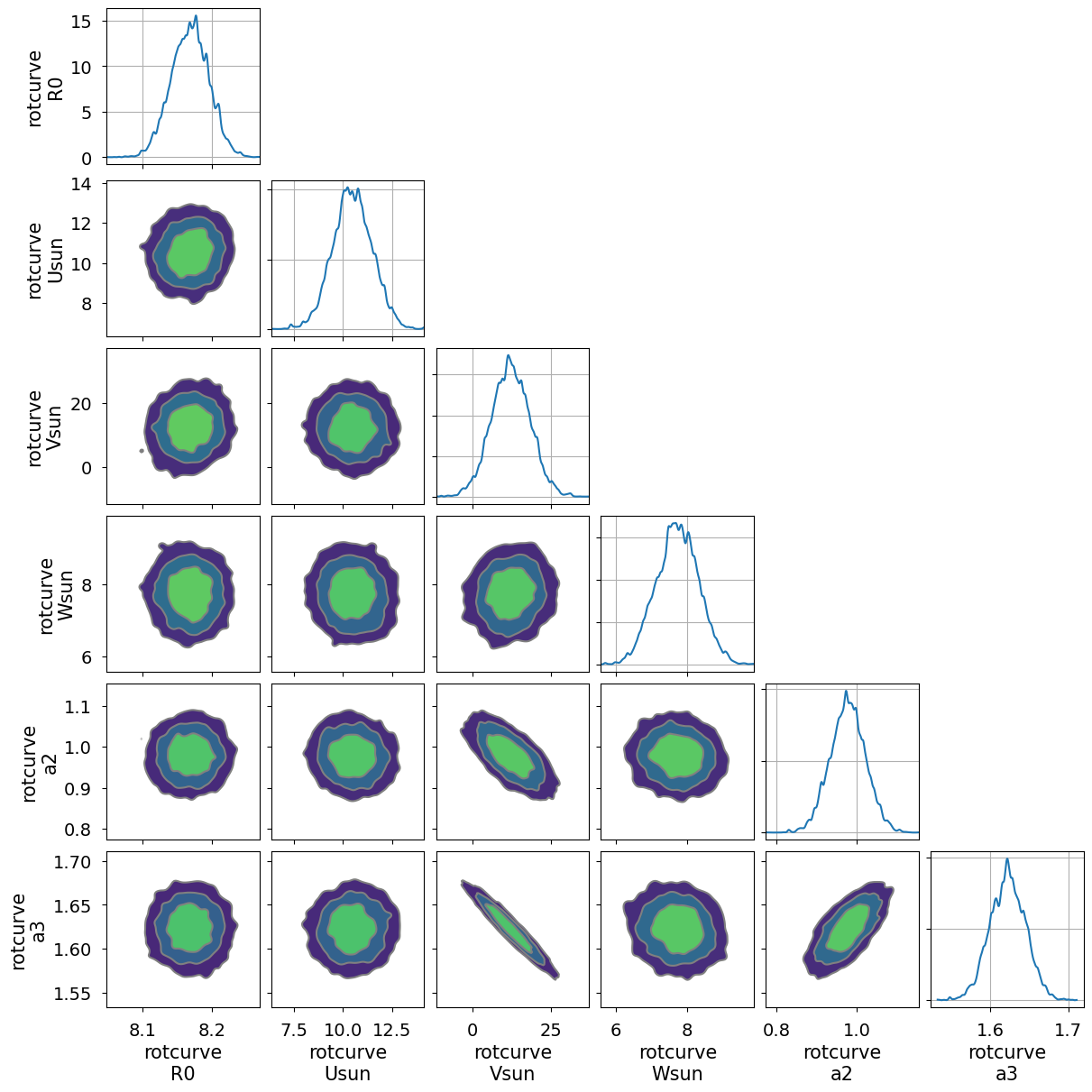 ../_images/notebooks_hii_region_model_14_0.png
