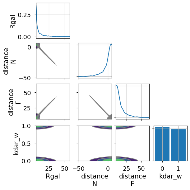 ../_images/notebooks_hii_region_model_8_0.png