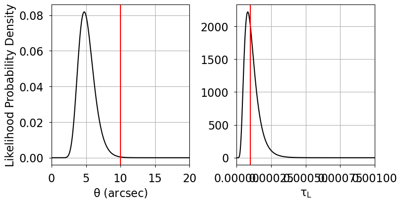 ../_images/notebooks_model_demonstration_6_1.png