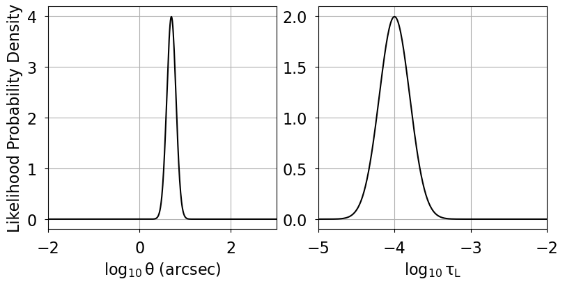 ../_images/notebooks_model_demonstration_7_1.png