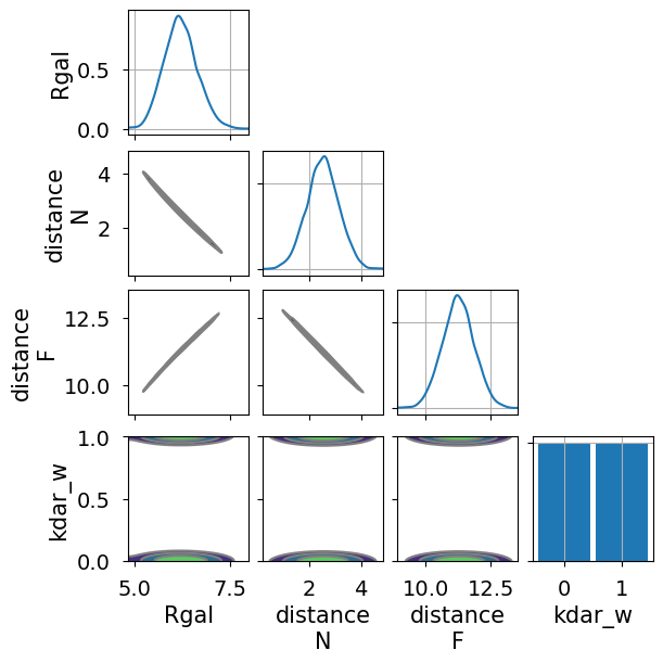 ../_images/notebooks_distance_model_13_0.png