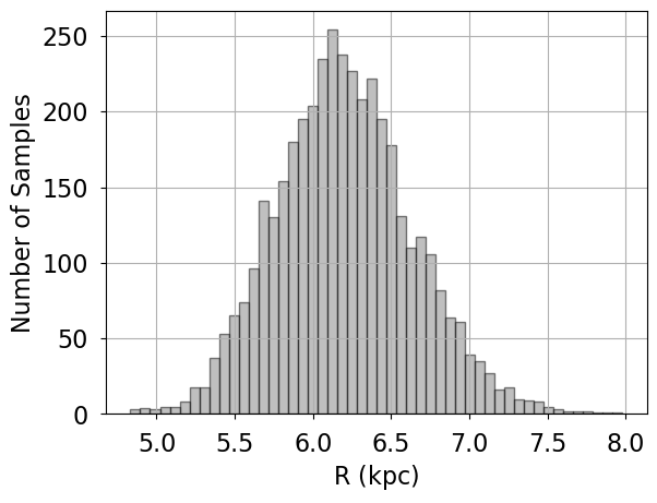 ../_images/notebooks_distance_model_16_1.png