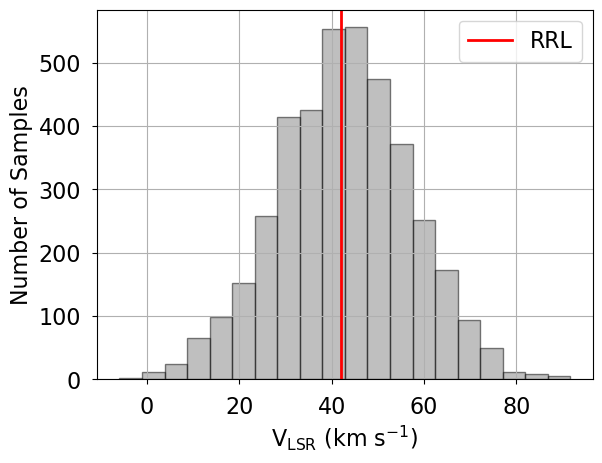 ../_images/notebooks_distance_model_20_1.png