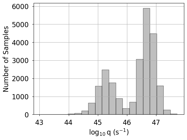 ../_images/notebooks_hii_region_model_23_1.png