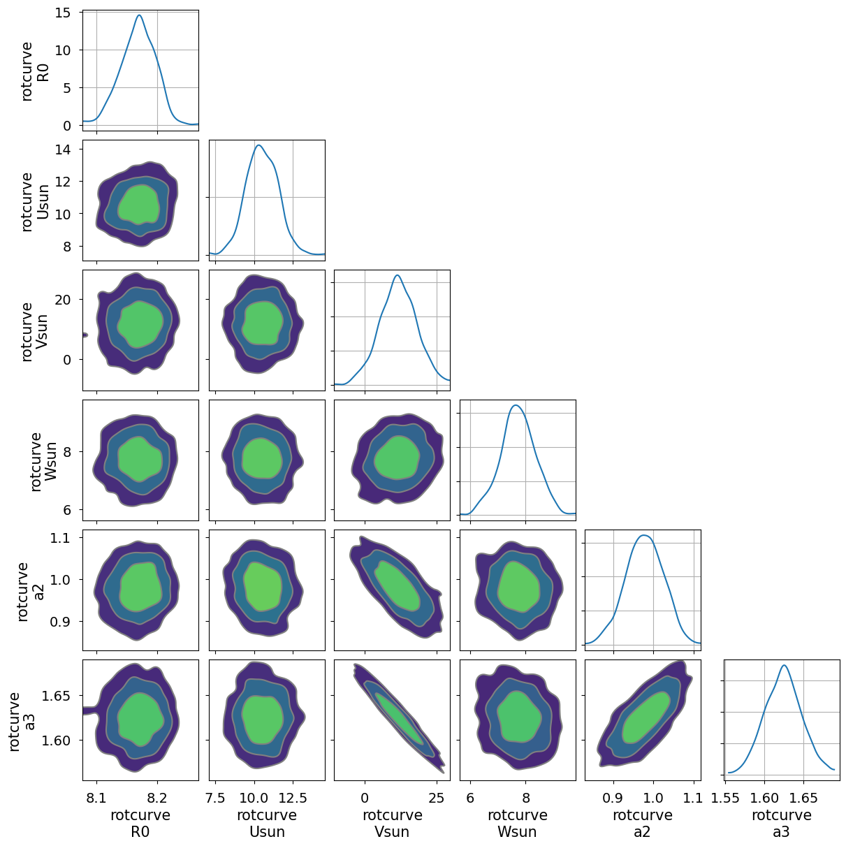 ../_images/notebooks_hii_region_model_7_0.png