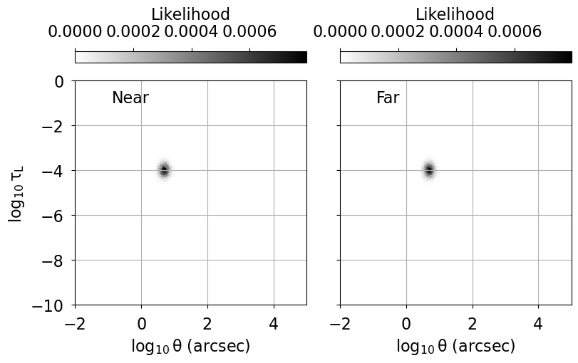../_images/notebooks_model_demonstration_10_1.png